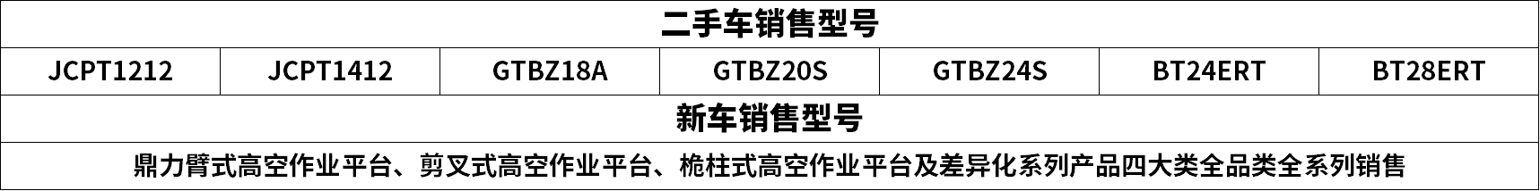 销售型号.png